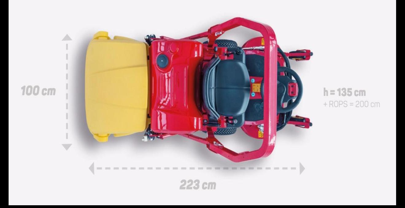 Διαστάσεις μηχανήματος